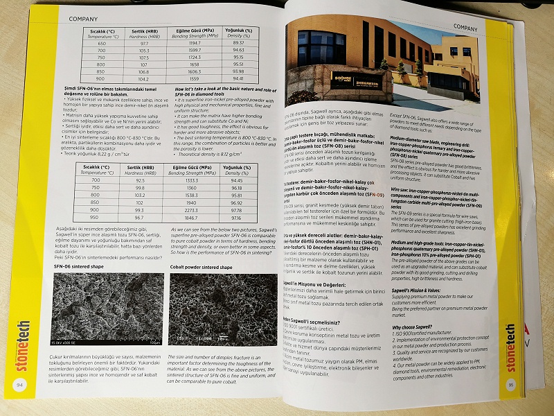 世佳微爾預合金粉